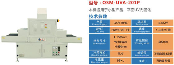 친환경 LED UV 경화 기계, 지속 가능한 건축 자재 마감용