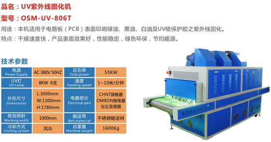 380V 50HZ는 시스템 긴급 스위치를 치료하는 55KW 자외선을 청색화합니다