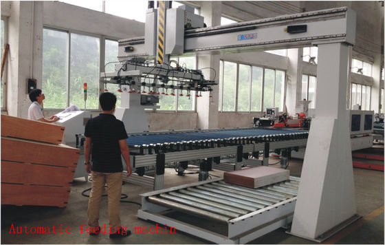 넓은 코팅 Uv 자동 선적 및 하역 기계 4KW 1600mm